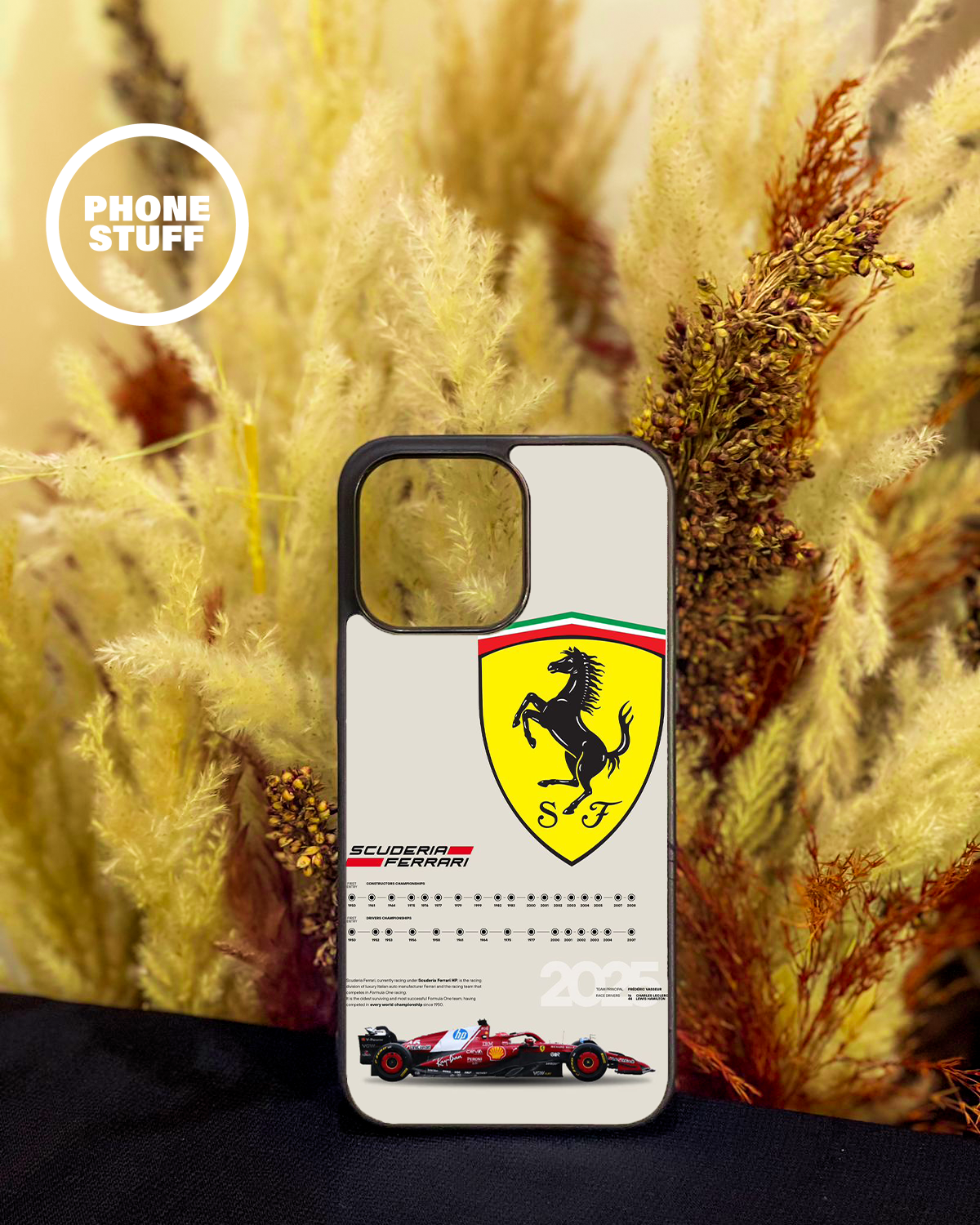 Premium Glossy Case